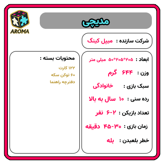 بازی فکری مدیچی | Medici — تصویر ۶