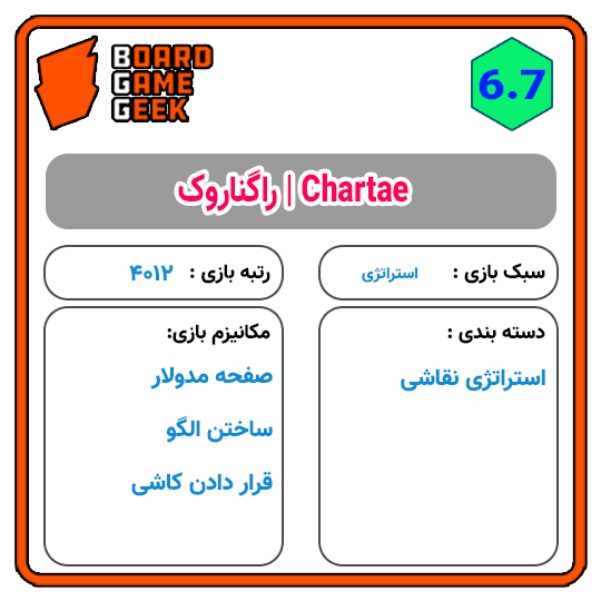 بازی فکری راگناروک | Chartae — تصویر ۷