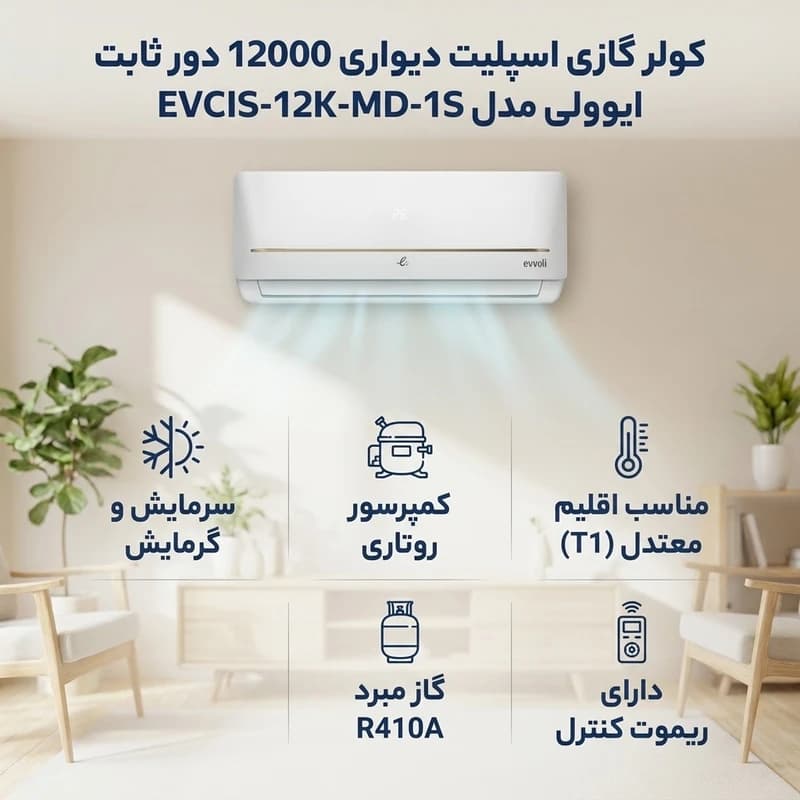 کولر گازی اسپلیت دیواری 12000 ایوولی — تصویر ۲