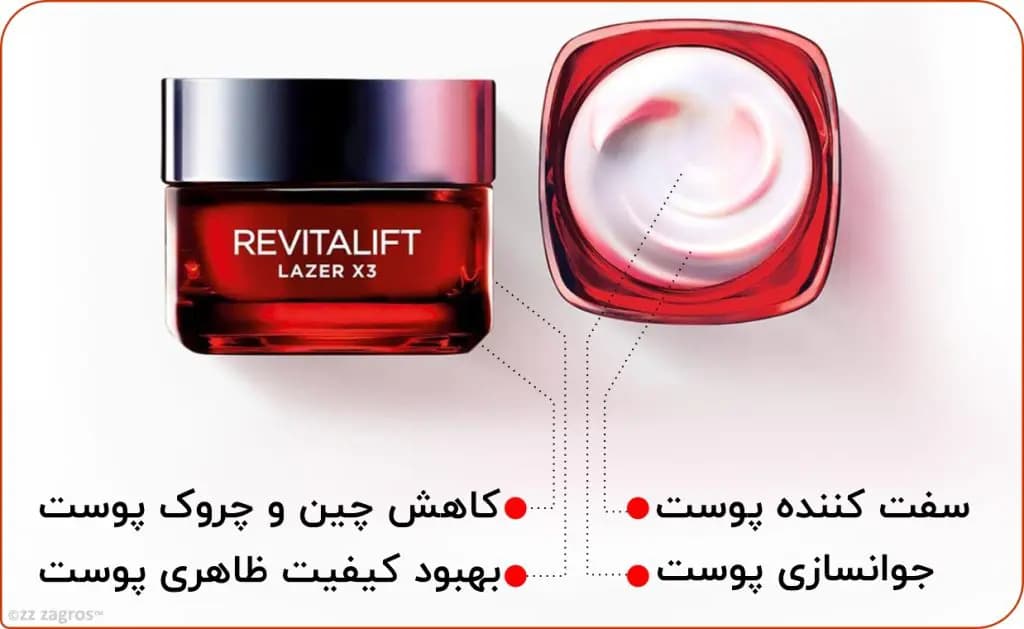 کرم لورآل Loreal ضد چروک روز سری Revitalift Lazer X3 مناسب پوست حساس حجم ۱۵ML — تصویر ۲