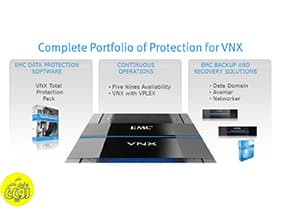 مدیریت و ذخیرهسازی اطلاعات در ذخیرهساز EMC-VNX — تصویر ۲