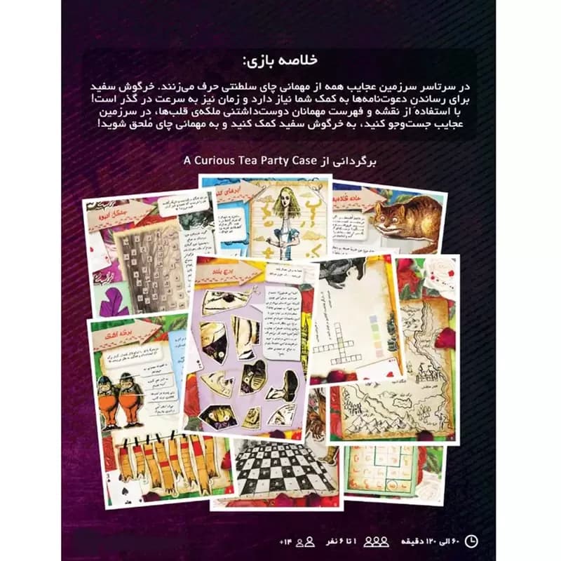 بازی فکری مدل پرونده آلیس در سرزمین عجایب — تصویر ۲