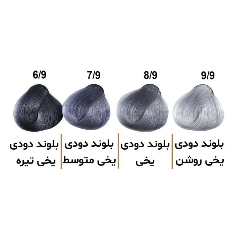 رنگ مو الوکسین Eloxin – سری اسپشیال حجم ۱۲۰ میل — تصویر ۲