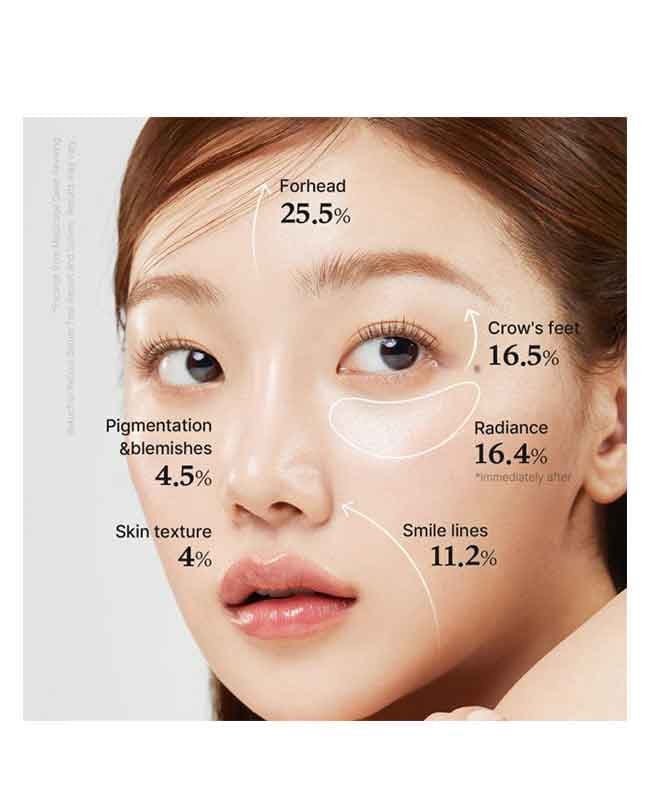 سرم رتینول و کلاژن مدی کیوب DEEP VITA A RETINOL SERUM — تصویر ۲