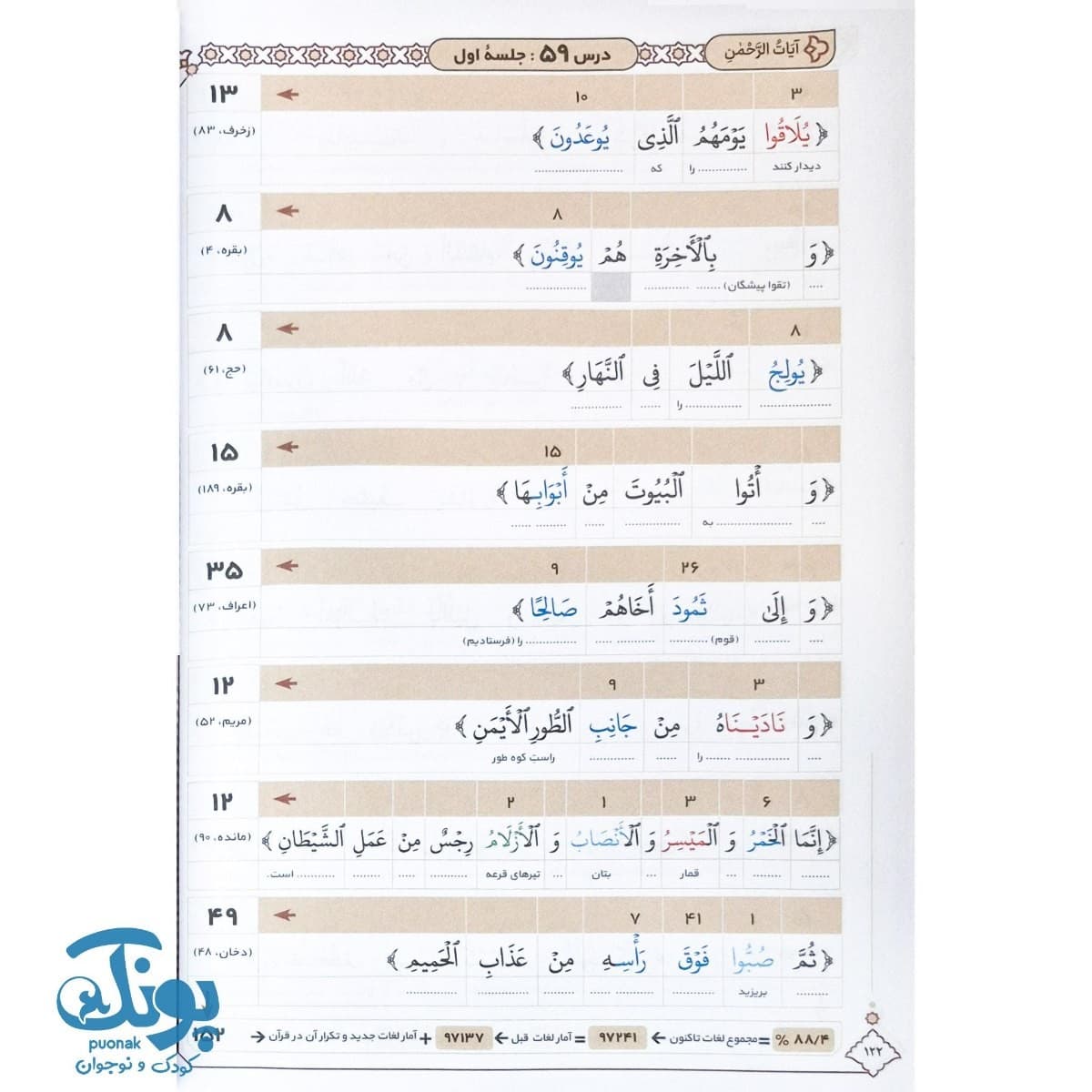کتاب آیات الرحمن — تصویر ۶