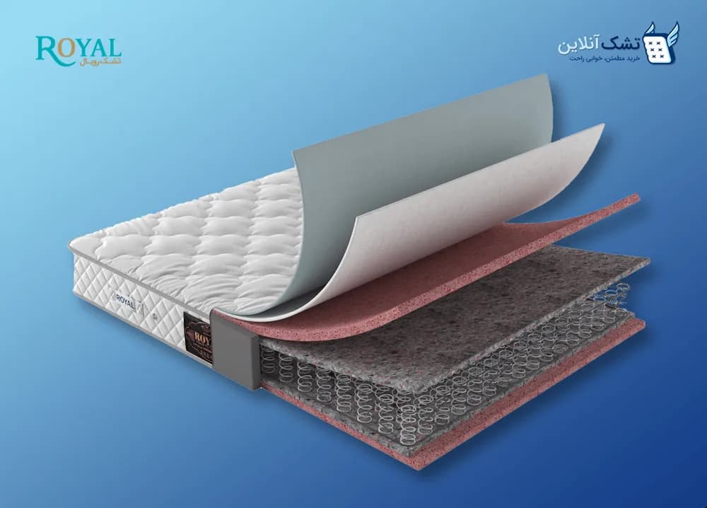 تشک نوجوان رویال مدل آسایش ۸۰x۱۸۰ — تصویر ۵