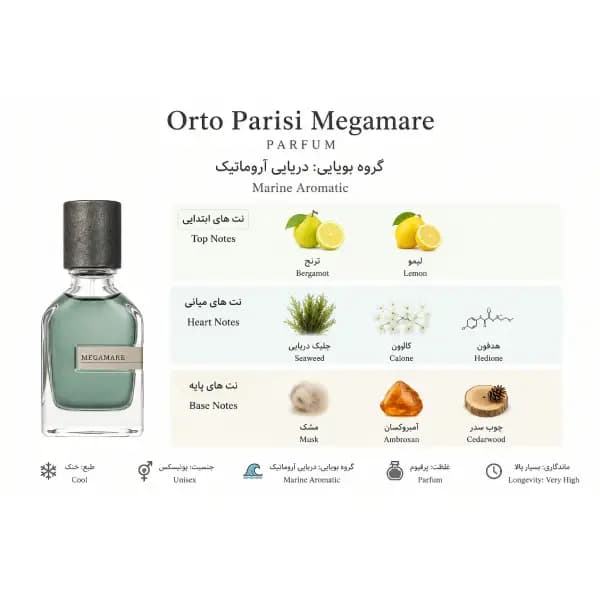 عطر یونیسکس مگاماره اورتو پاریسی پرفیوم Megamare Parfum Orto Parisi — تصویر ۳