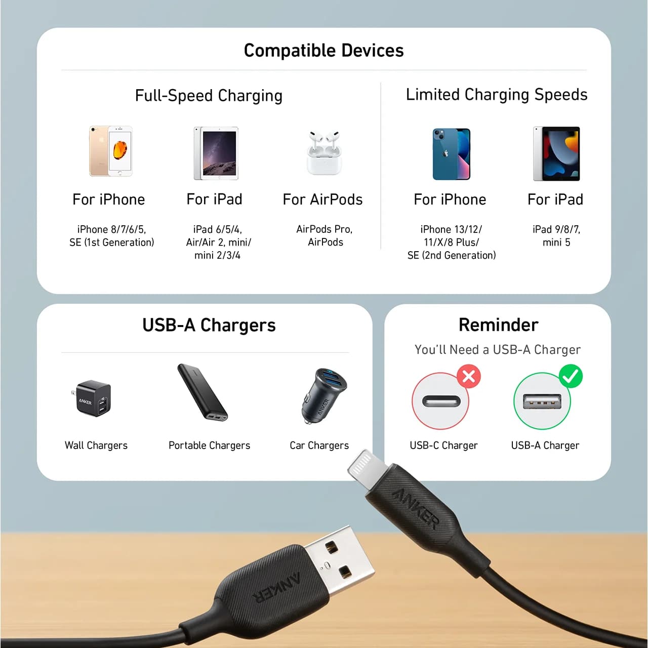 کابل تبدیل USB به لایتنینگ انکر مدل PowerLine III A8813 طول 1.8 متر — تصویر ۷