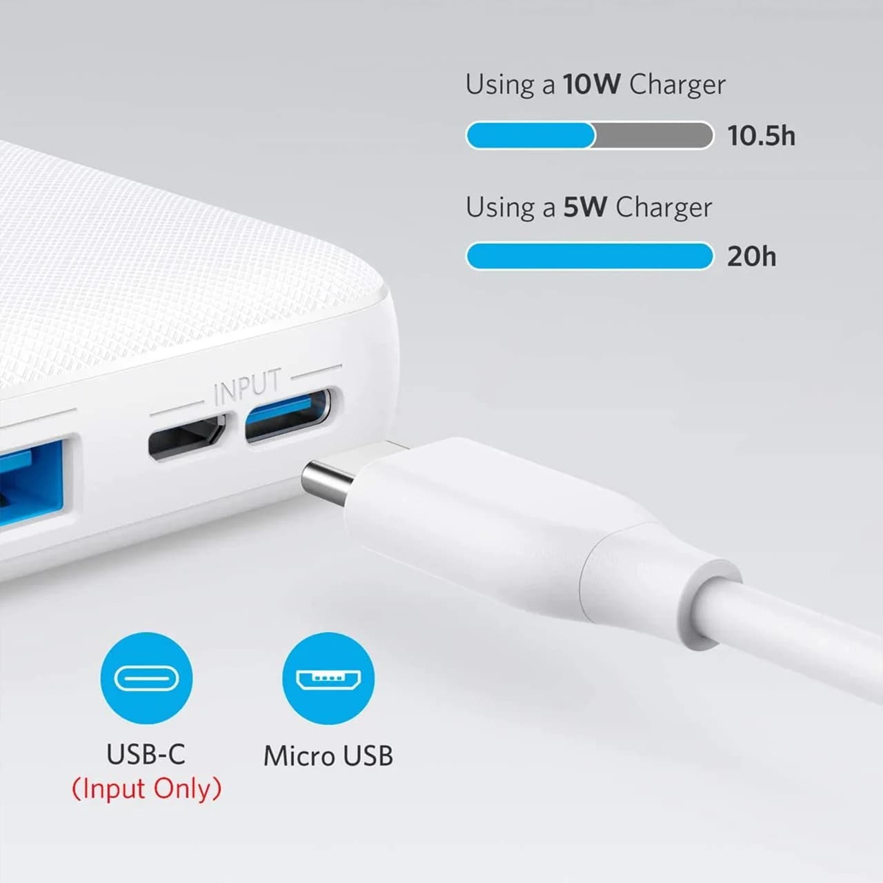 پاوربانک انکر مدل A1268 با ظرفیت 20000 میلی آمپر ساعت و توان 15W — تصویر ۸