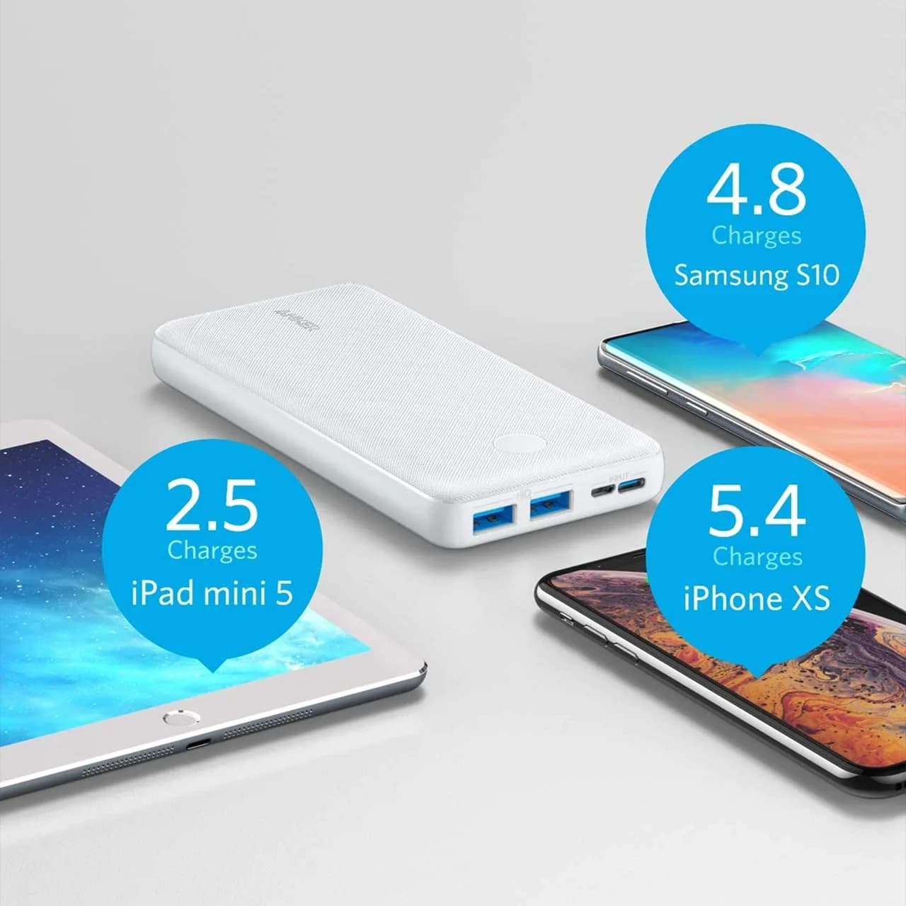 پاوربانک انکر مدل A1268 با ظرفیت 20000 میلی آمپر ساعت و توان 15W — تصویر ۴