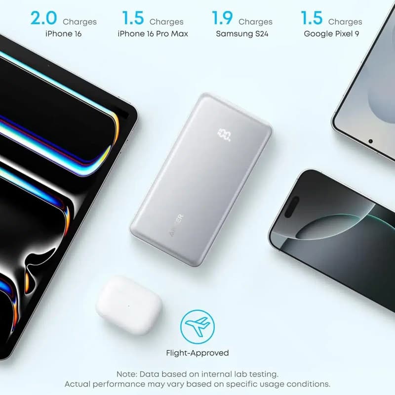 پاور بانک سوپر فست 10000mAh انکر مدل Anker Power Bank Zolo 22.5W A110DH11 — تصویر ۶