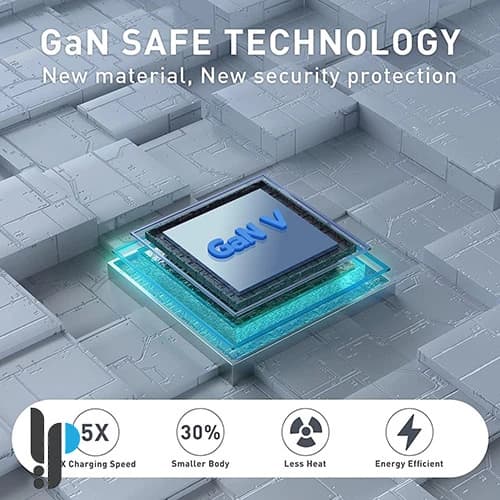 شارژر دیواری ۶۵ واتی بیسوس مدل Baseus GaN2 Pro Quick Charger 2C+U CCGAN2P — تصویر ۷