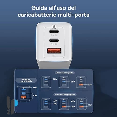 شارژر دیواری ۶۵ واتی بیسوس مدل Baseus GaN2 Pro Quick Charger 2C+U CCGAN2P — تصویر ۴