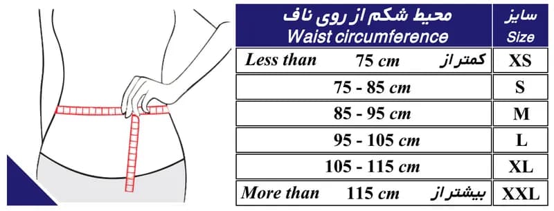 کرست دورسولومبو ساکرال (T.L.S.O) طب و صنعت — تصویر ۵