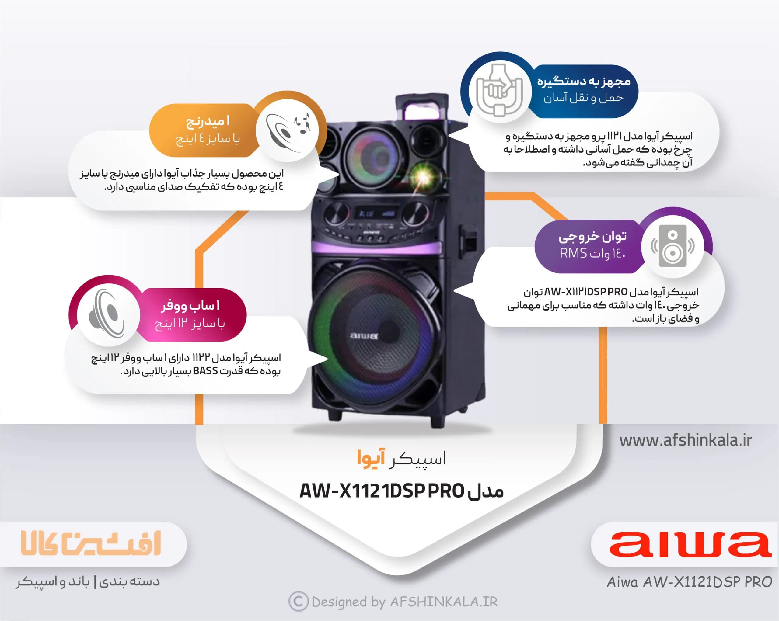 اسپیکر آیوا مدل 1121 پرو (AW-X1121DSP PRO) — تصویر ۶