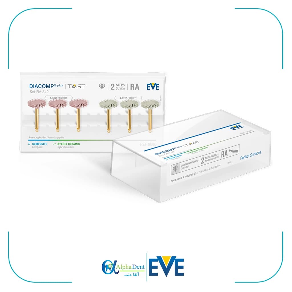 دیسک خورشیدی EVE