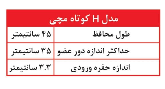 محافظ باند گچی و پانسمان پاس باند مدل H کوتاه تا آرنج (مخصوص اطفال) — تصویر ۲