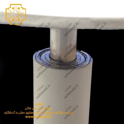 صفحه گردان رو میزی سفالند — تصویر ۵