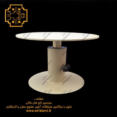 صفحه گردان رو میزی سفالند — تصویر ۲