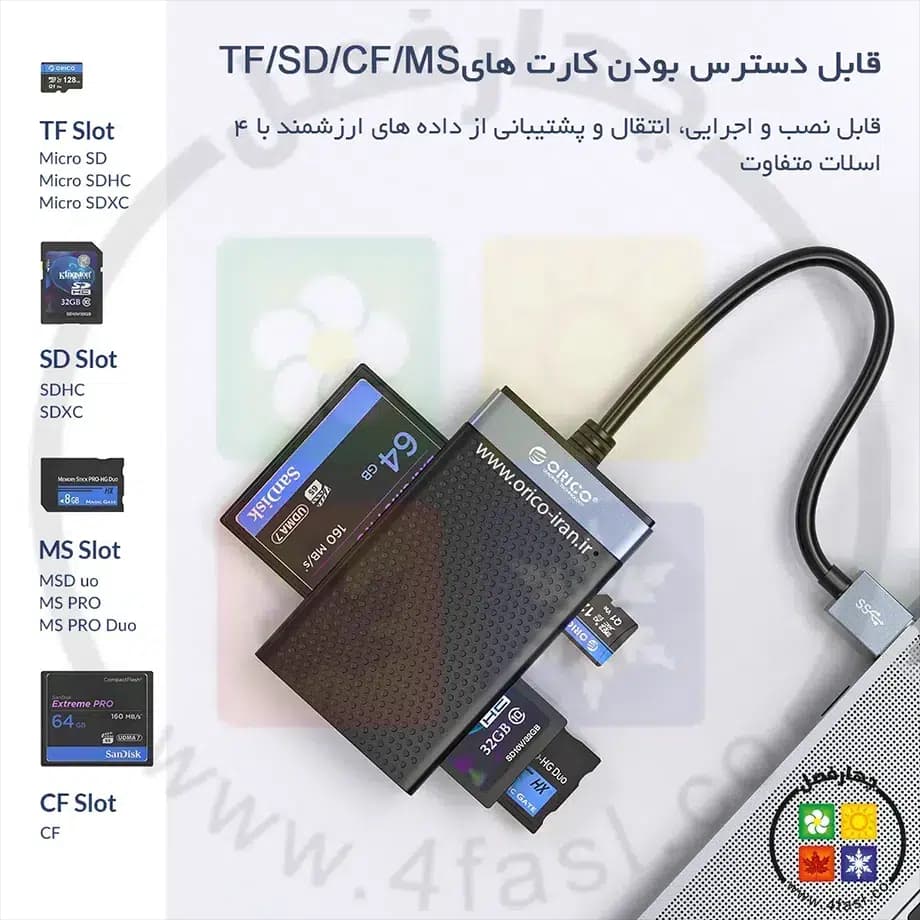 کارتخوان ORICO مدل CL4T-C3 — تصویر ۴
