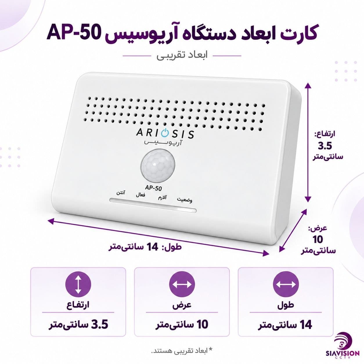 پک دزدگیر آریوسیس (مناسب برای آپارتمان و مغازه ها) — تصویر ۴