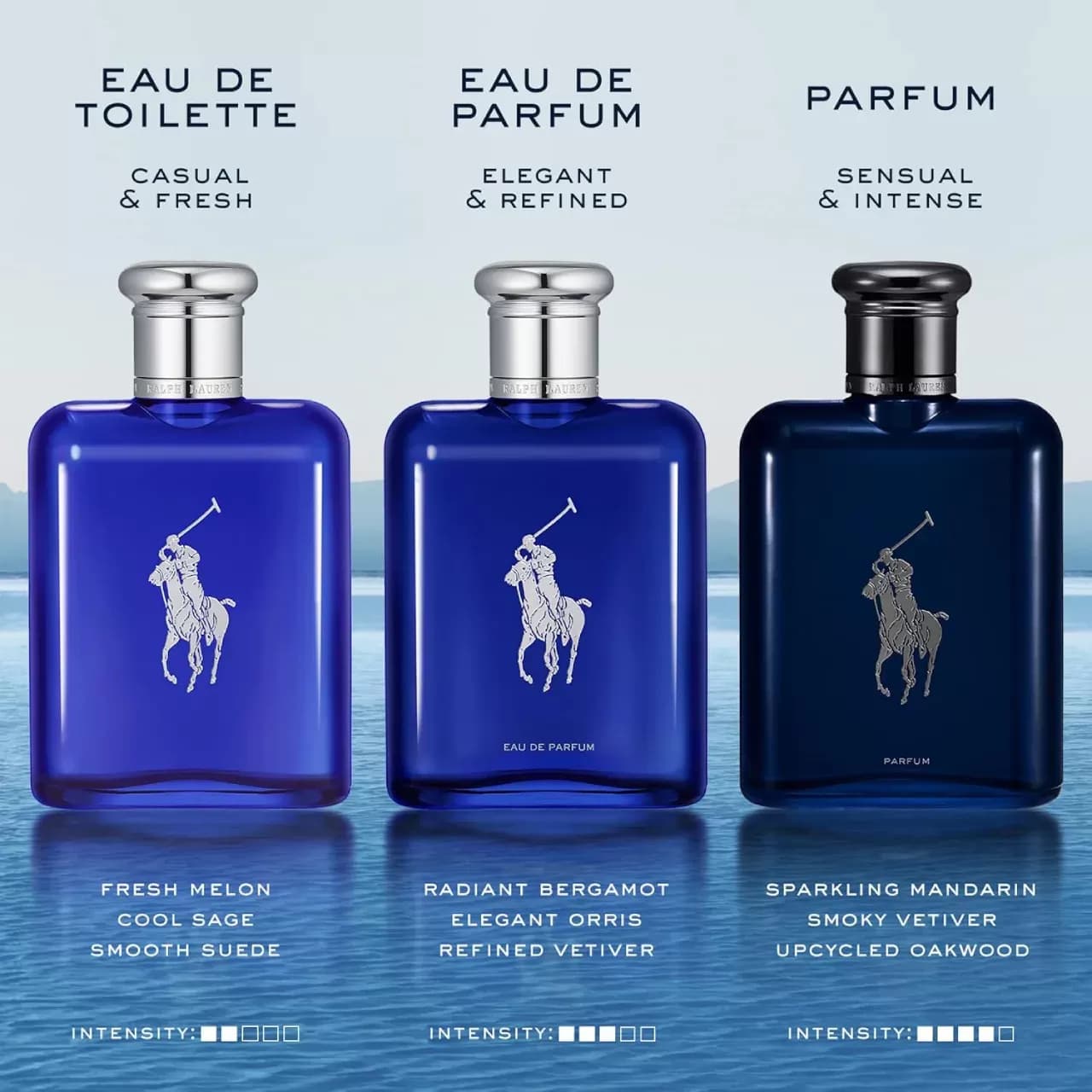 عطر رالف لورن پولو بلو | Ralph Lauren Polo Blue — تصویر ۵