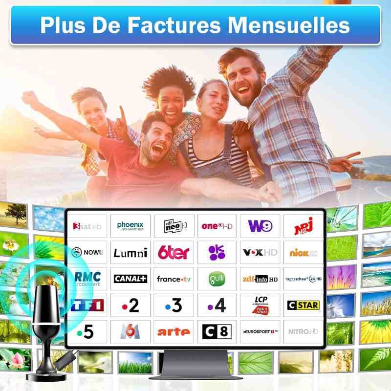 آنتن تلویزیونی DGUPSP داخلی قدرتمند برای تلویزیون دیجیتال زمینی HD (TNT HD) — تصویر ۶