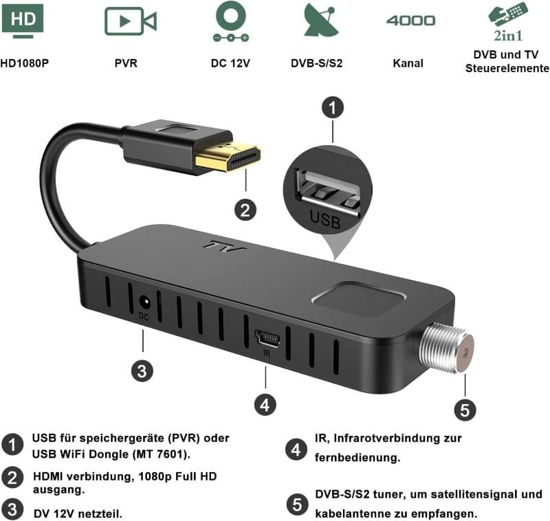 گیرنده دیجیتال تلویزیون Dcolor DVB-S/S2 صدای دالبی دیجیتال Nano HDMI Full HD 1080P — تصویر ۷