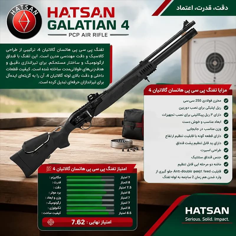 تفنگ پی سی پی هاتسان گالاتیان 4 — تصویر ۶