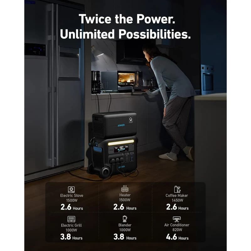 پاور استیشن انکر مدل SOLIX F2000 A1780 ظرفیت 2048 وات ساعت به همراه باتری کمکی با ظرفیت 4096 وات ساعت — تصویر ۶