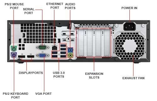 مینی کیس اچ پی مدل HP 600/800 G2 SFF استوک — تصویر ۲