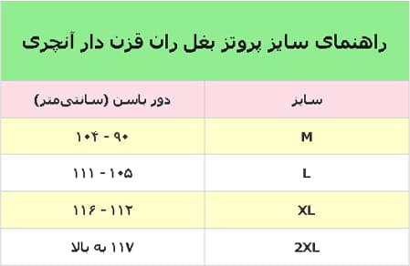 پروتز بغل ران قزن دار آنچری 2093 — تصویر ۷