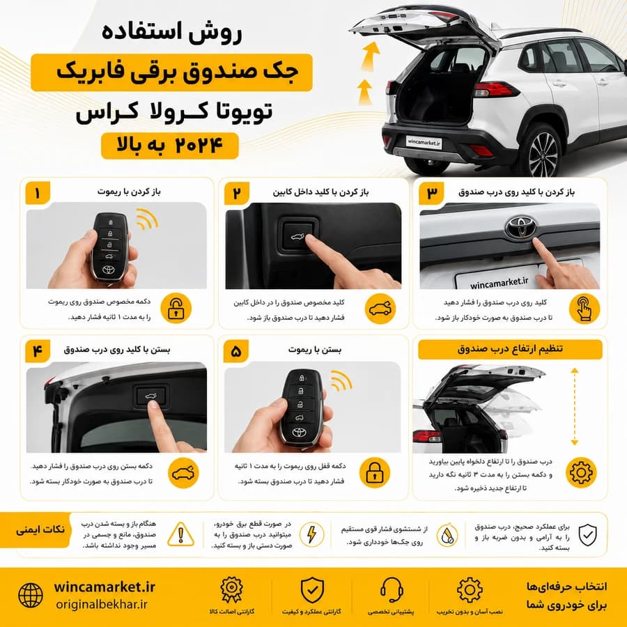 جک صندوق برقی فابریک تویوتا کرولا کراس ۲۰۲۴ به بالا — تصویر ۳