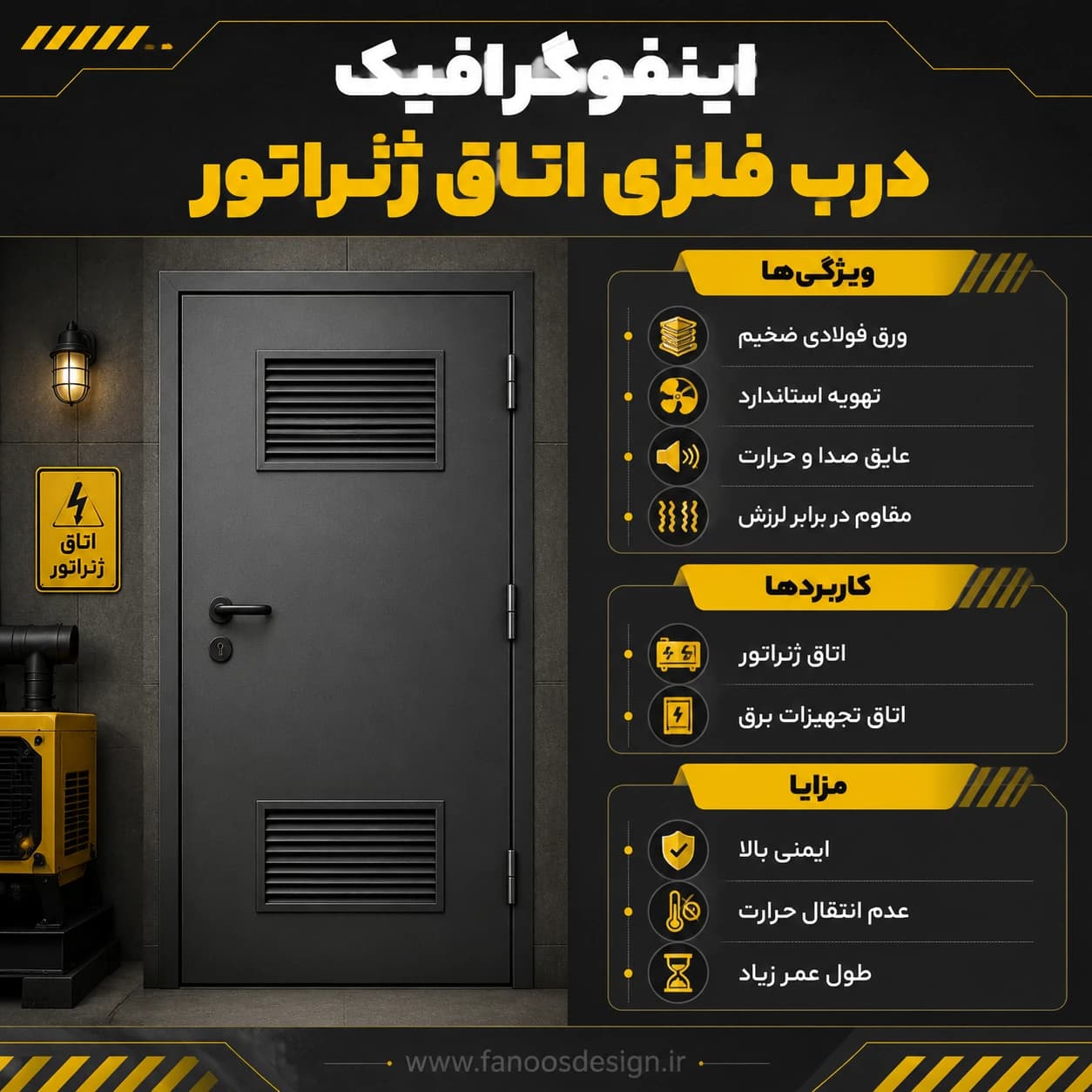 درب فلزی اتاق ژنراتور کد 30703 — تصویر ۲