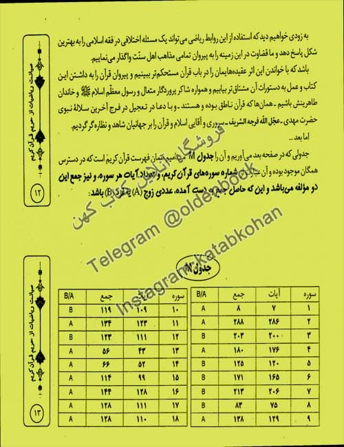 دانلود کتاب اسرار حروف مقطعه — تصویر ۲