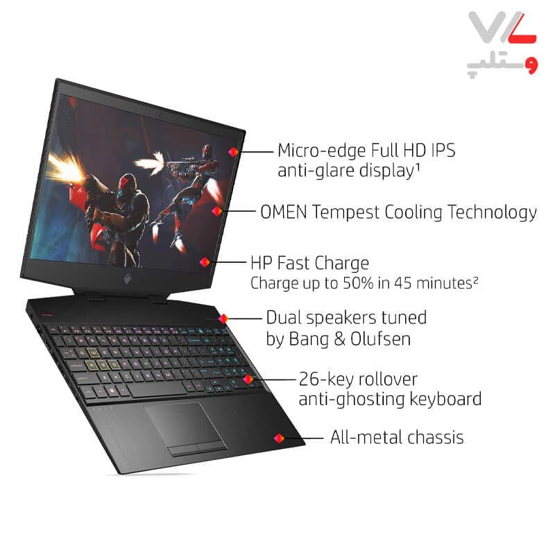 لپ تاپ اپن باکس HP OMEN 15-DH1070-i7 10750H-GTX 1660Ti — تصویر ۴
