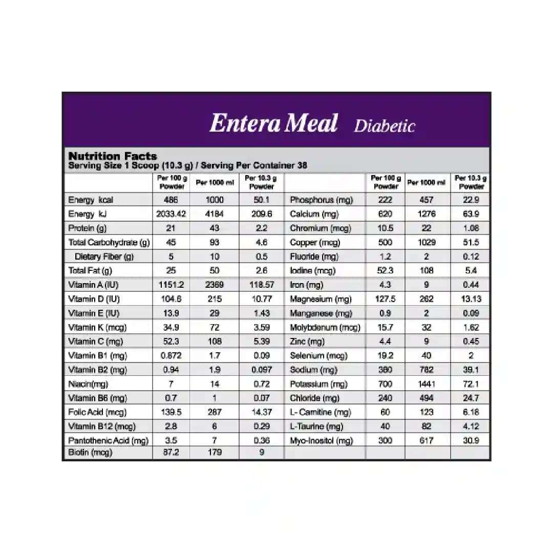 پودر انترامیل دیابتیک کارن با طعم وانیل 400 گرم/Karen Diabetic Entera Meal With Vanilla Flavor 400g — تصویر ۲