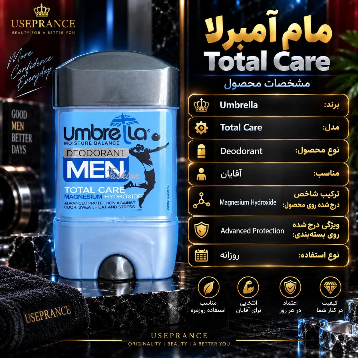 مام آمبرلا Total Care مردانه مدل ابی | بررسی ویژگی و رایحه