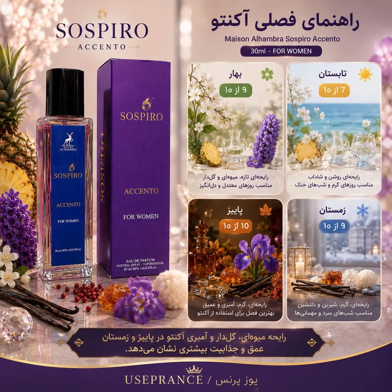 عطر سوسپیرو آکسنتو الحمبرا 30 میل | بررسی، رایحه و خرید — تصویر ۶