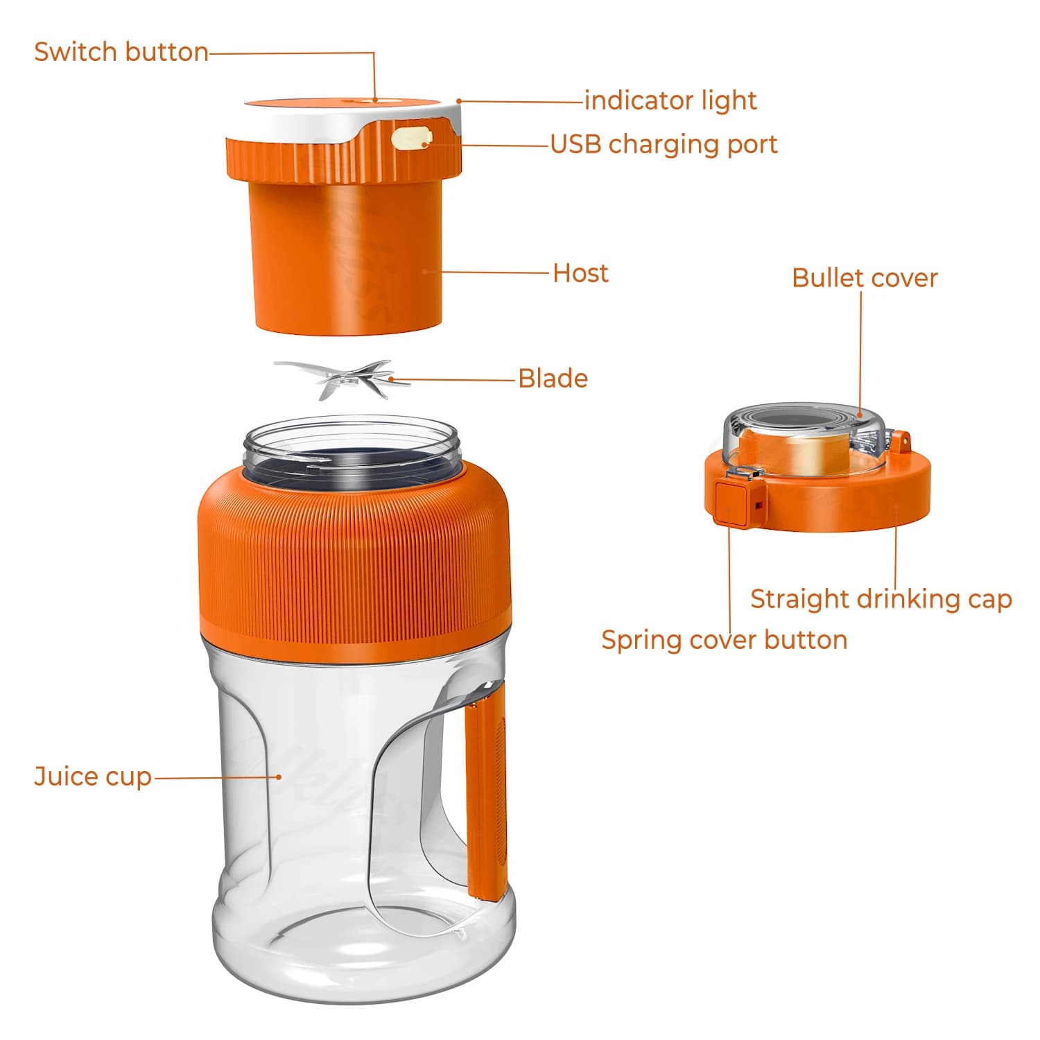 آبمیوه گیری ‘Fresh bottle 1000ML — تصویر ۵
