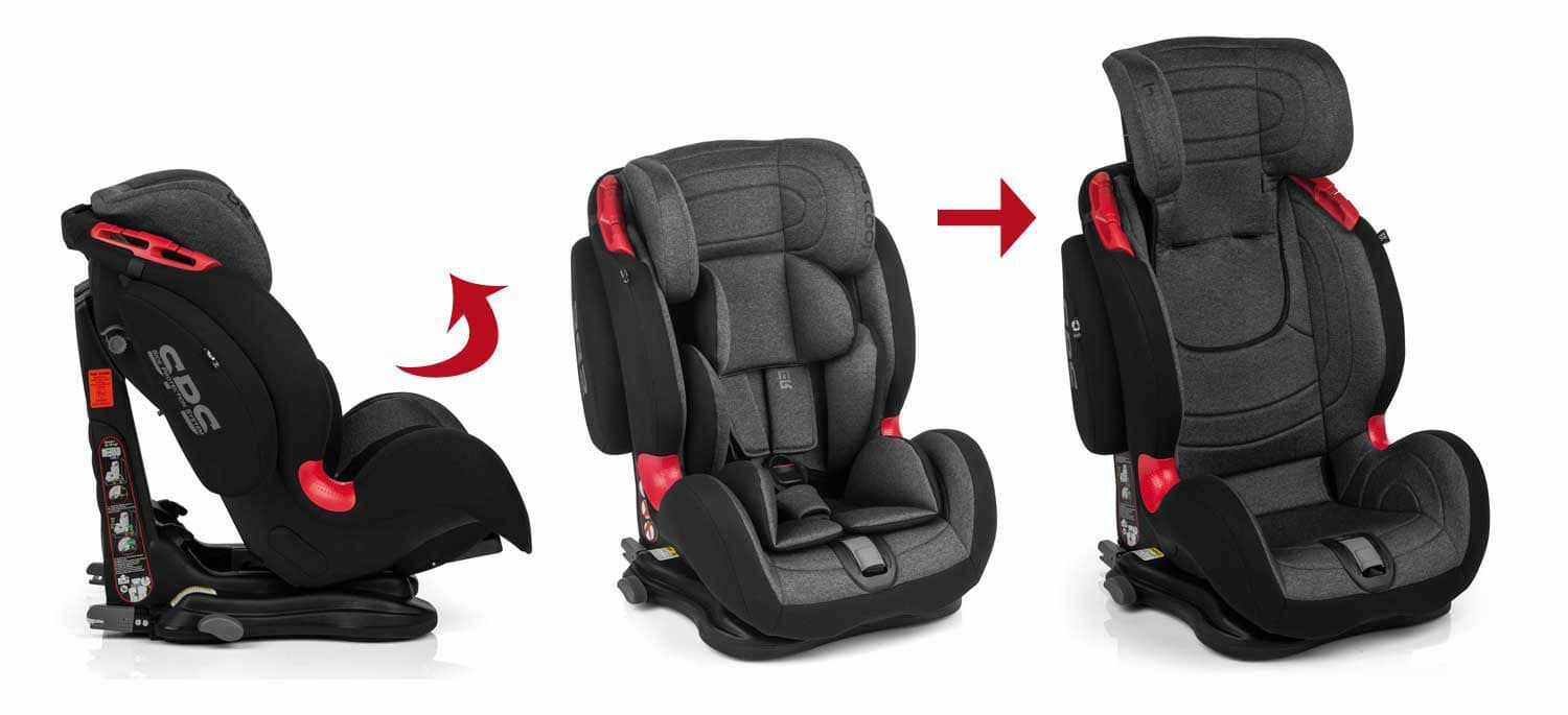 صندلی خودرو بی کول Be Cool مدل Thunder Isofix — تصویر ۵