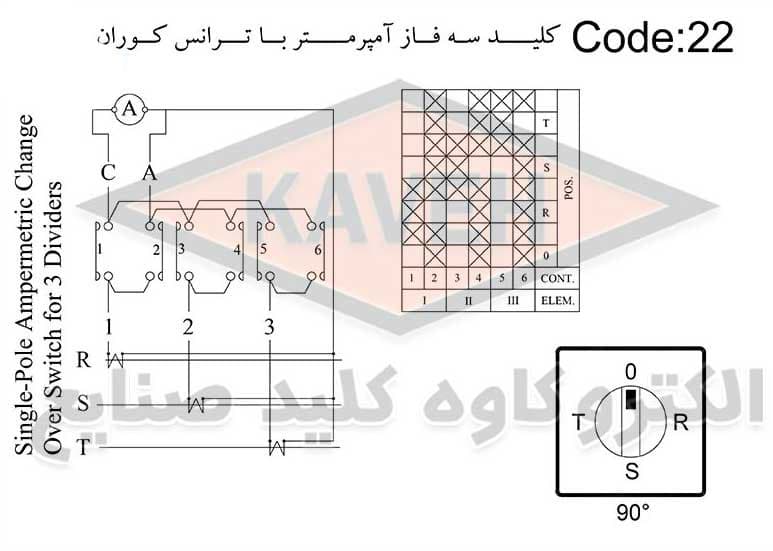 کلید گردان تبدیل جریان 16 آمپر الکترو کاوه KA1622 — تصویر ۴
