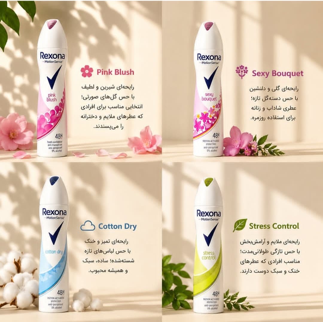 اسپری ضد تعریق زنانه رکسونا Rexona اصل ایتالیا | محافظت طولانیمدت در برابر تعریق ۲۰۰ میل — تصویر ۳