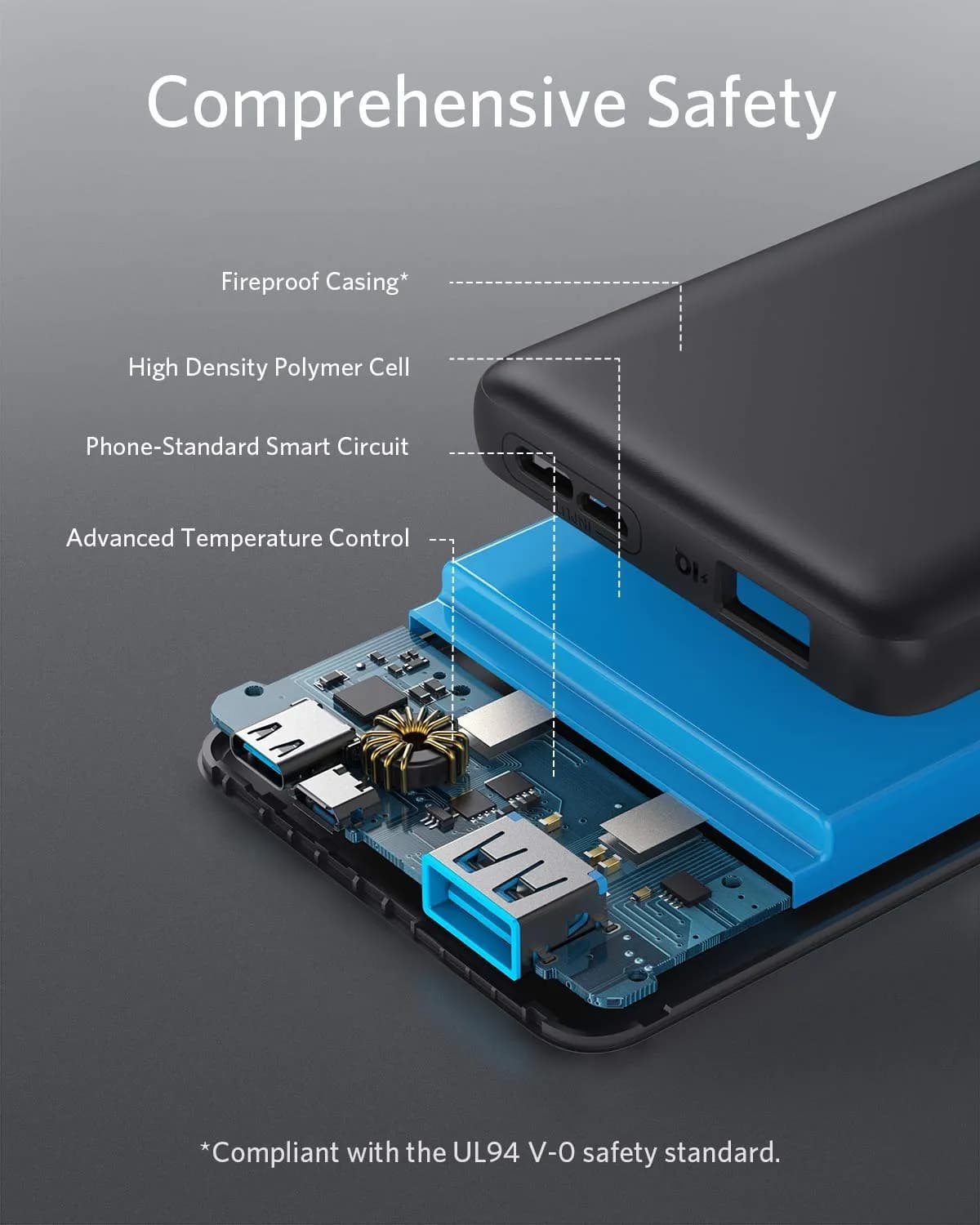 پاور بانک انکر مدل PowerCore Slim A1229 ظرفیت 10000 میلی آمپر ساعت مدل Anker PowerCore Slim A1229 10000mAh Power Bank — تصویر ۲