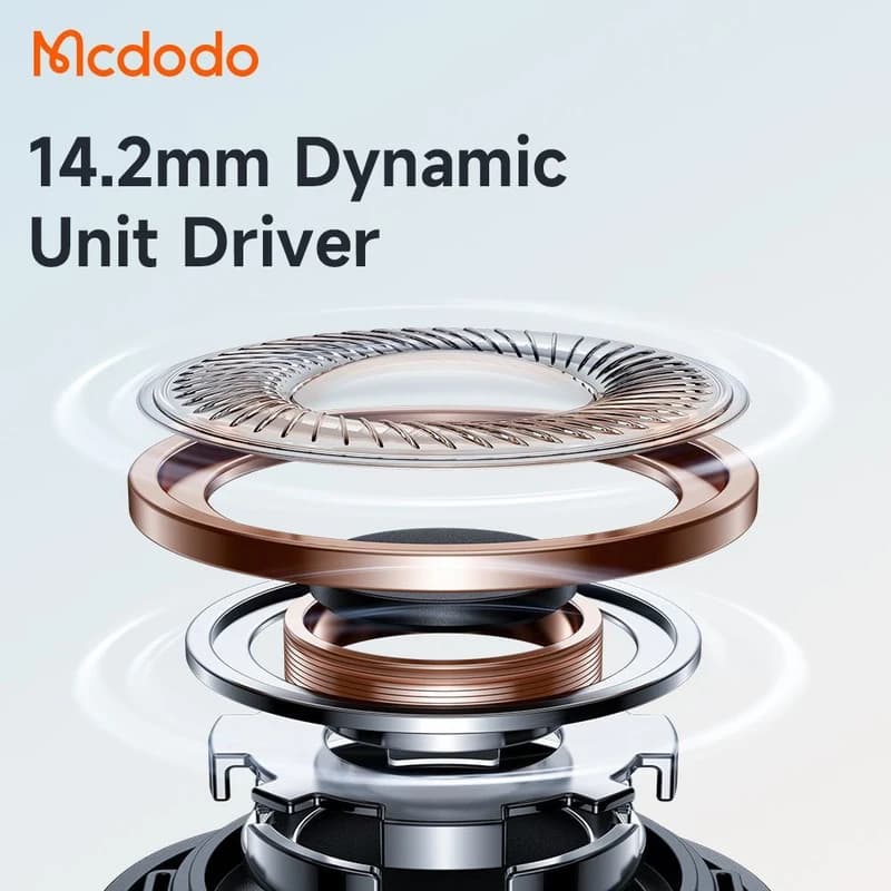 هندزفری سیمی Type-c مک دودو Mcdodo HP-407 — تصویر ۴