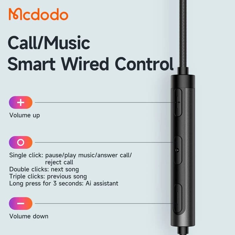 هندزفری سیمی Type-c مک دودو Mcdodo HP-407 — تصویر ۳
