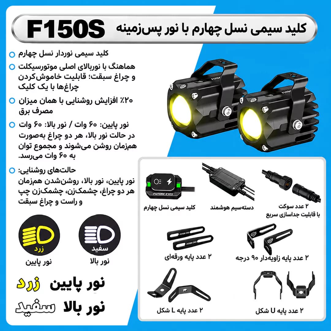 پرژکتور فیوچرآیز مدل F150S MINI ریموت با سیم — تصویر ۳