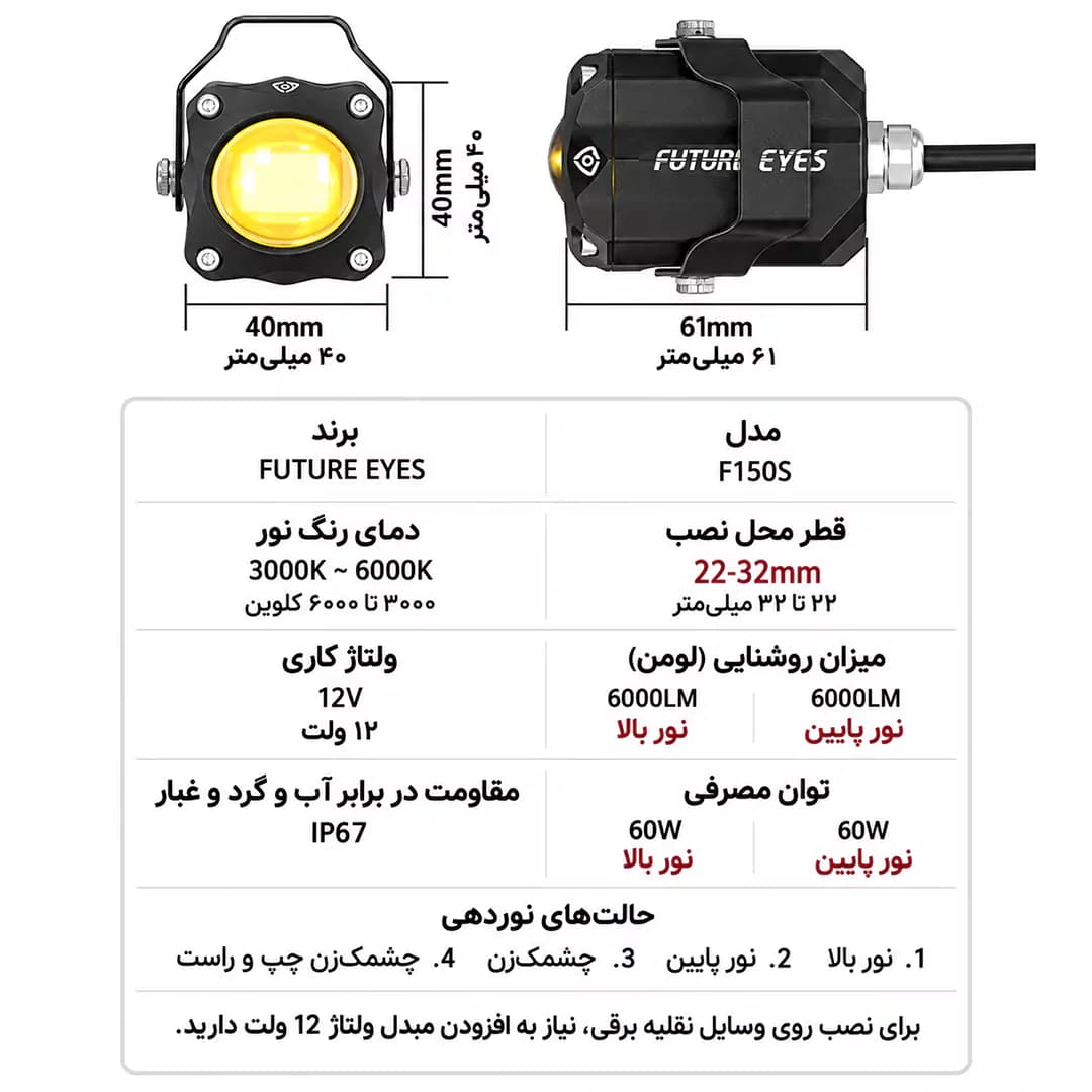 پرژکتور فیوچرآیز مدل F150S MINI ریموت با سیم — تصویر ۴