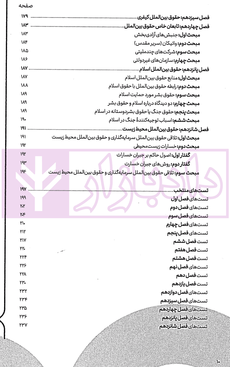 سریع خوان حقوق بین الملل عمومی | دکتر خدیمی و سهرابی — تصویر ۵