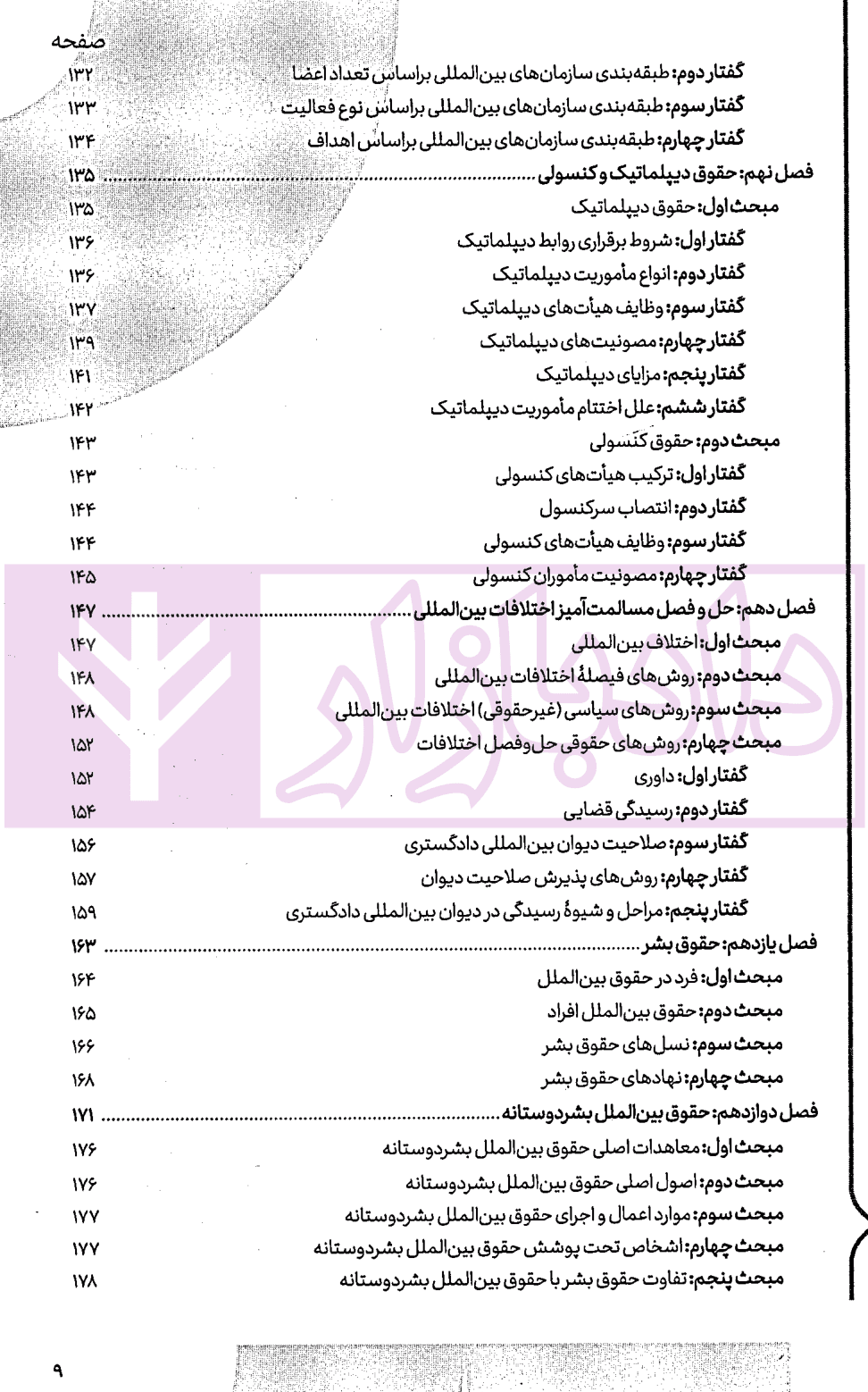 سریع خوان حقوق بین الملل عمومی | دکتر خدیمی و سهرابی — تصویر ۴